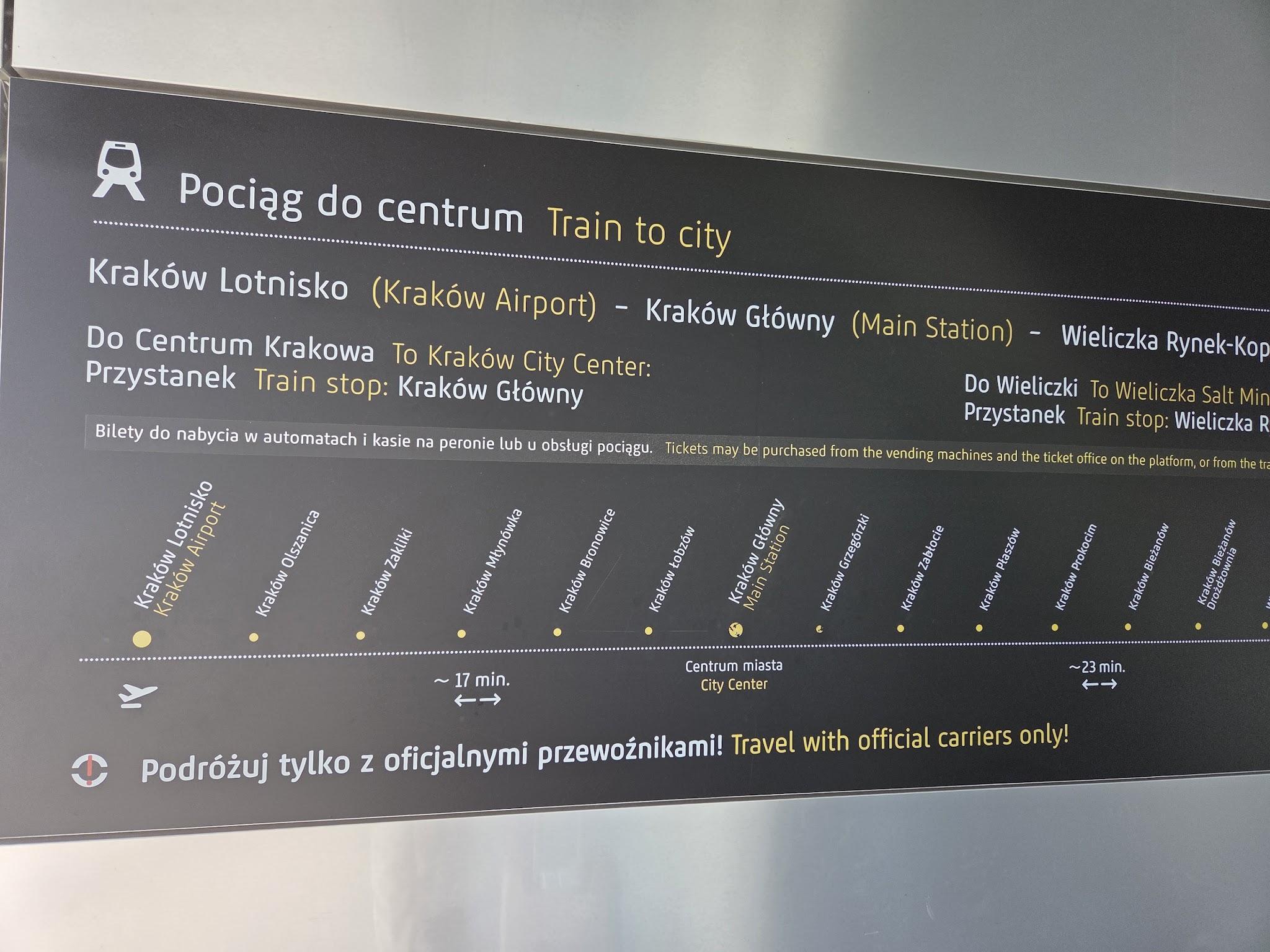 מהשדה לרכבת לקרקוב.